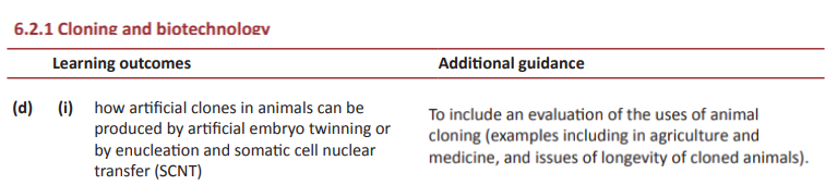 Specification reference