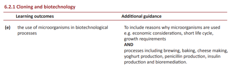 Specification reference