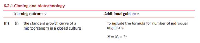 Specification reference