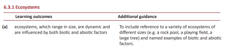 Specification reference