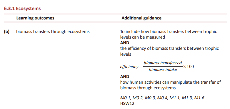 Specification reference