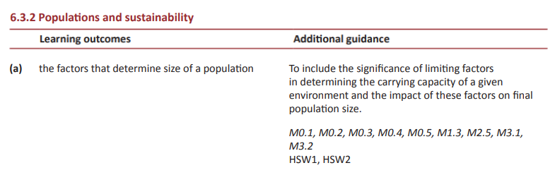 Specification reference