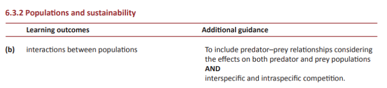 Specification reference