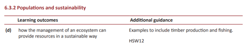Specification reference