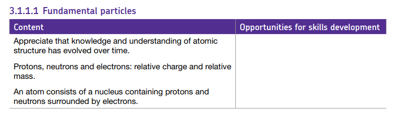 Specification reference