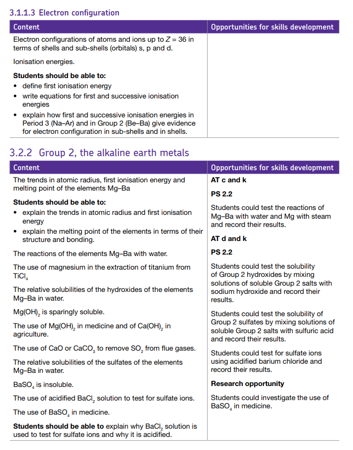 Specification reference