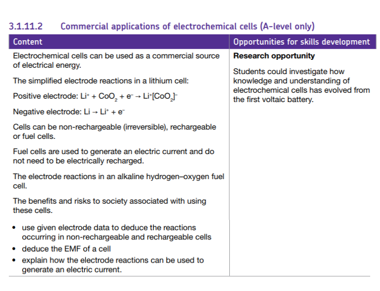 Specification reference