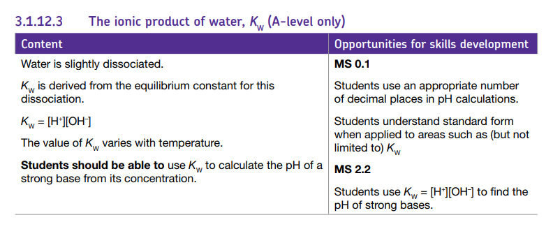 Specification reference
