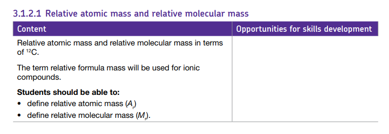 Specification reference