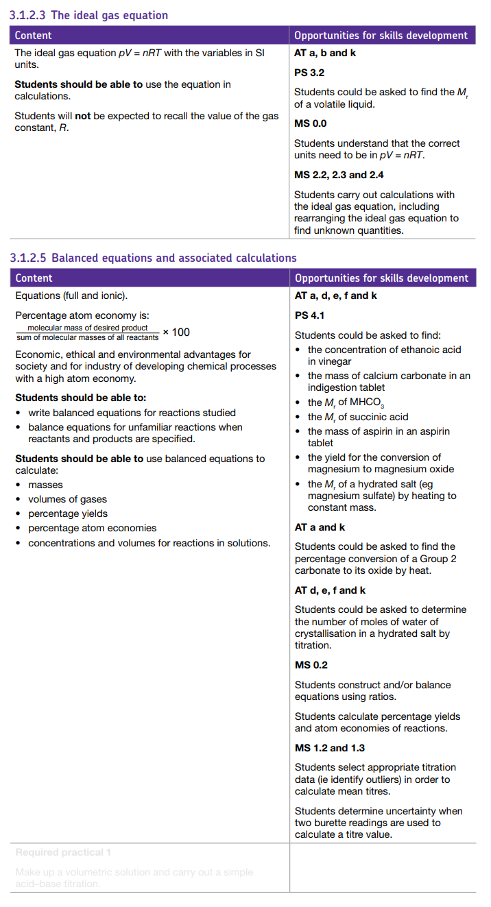 Specification reference