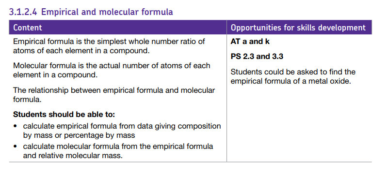 Specification reference