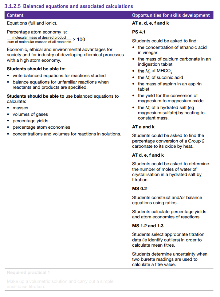 Specification reference