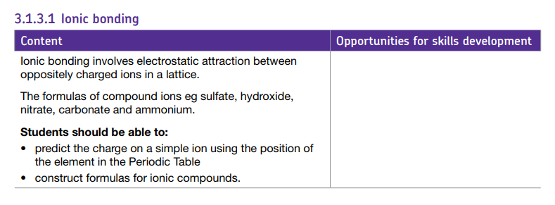 Specification reference