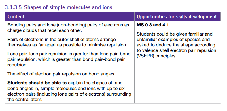 Specification reference