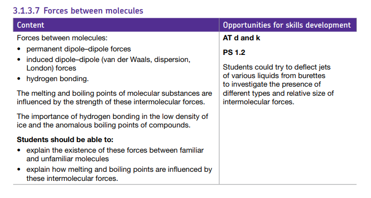 Specification reference