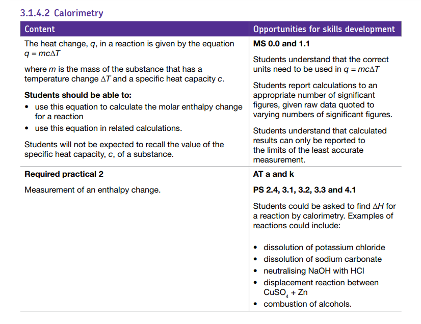 Specification reference