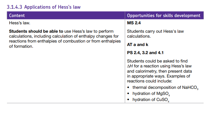 Specification reference