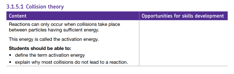Specification reference