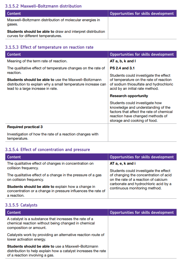 Specification reference