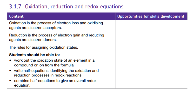 Specification reference