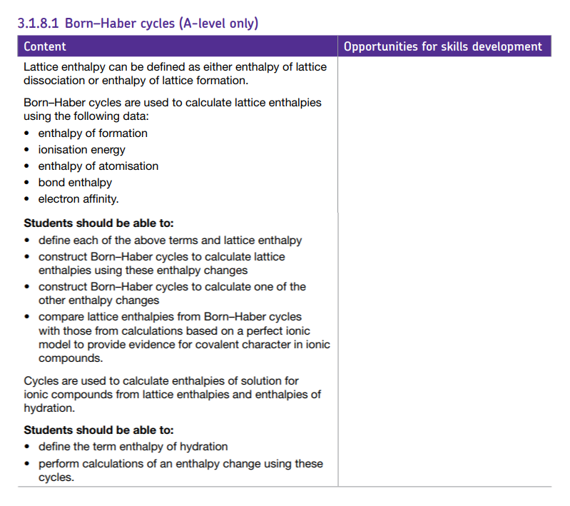 Specification reference