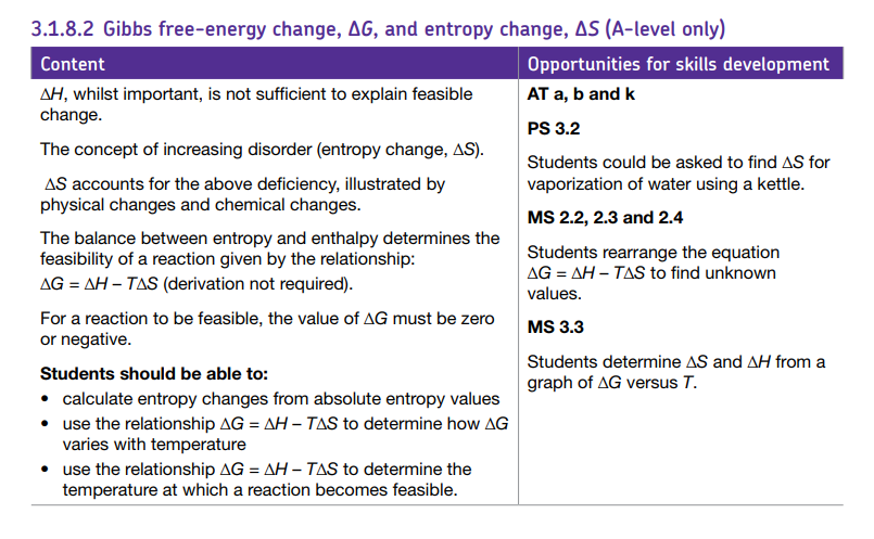 Specification reference