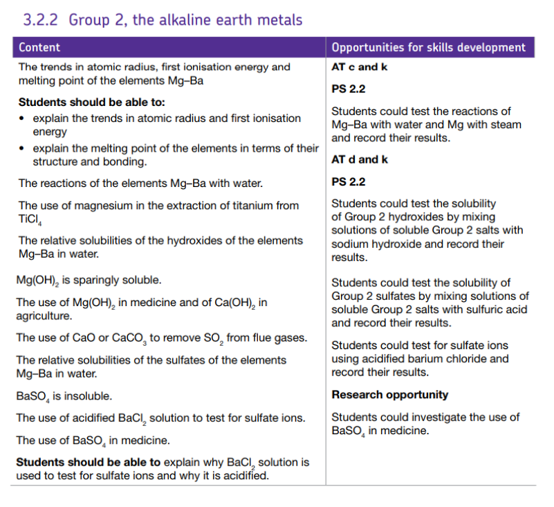 Specification reference