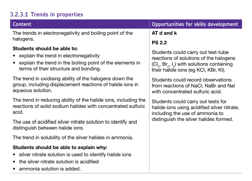 Specification reference
