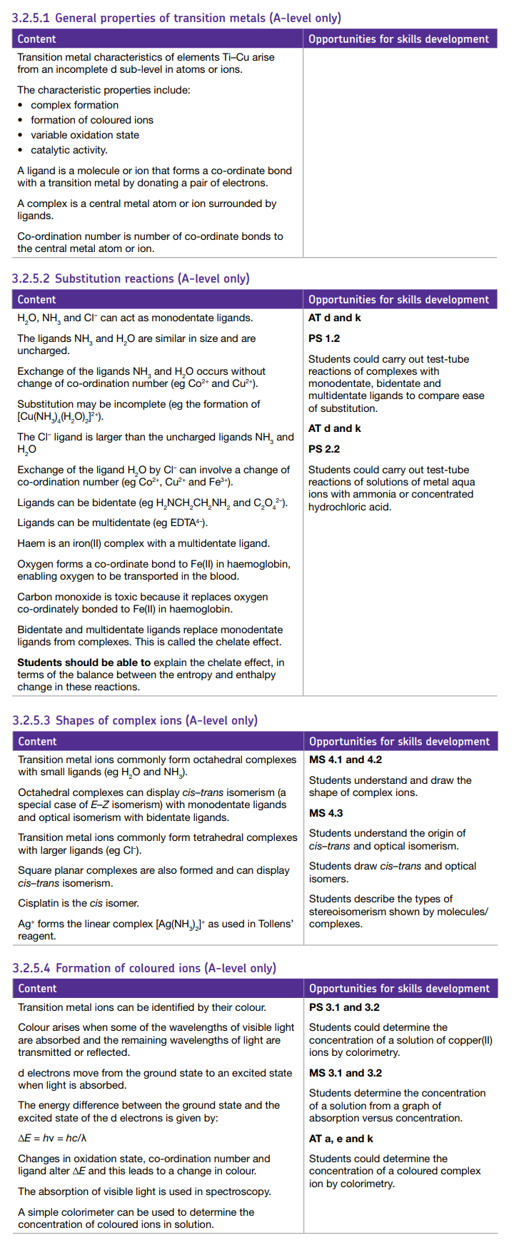 Specification reference