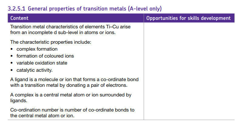 Specification reference