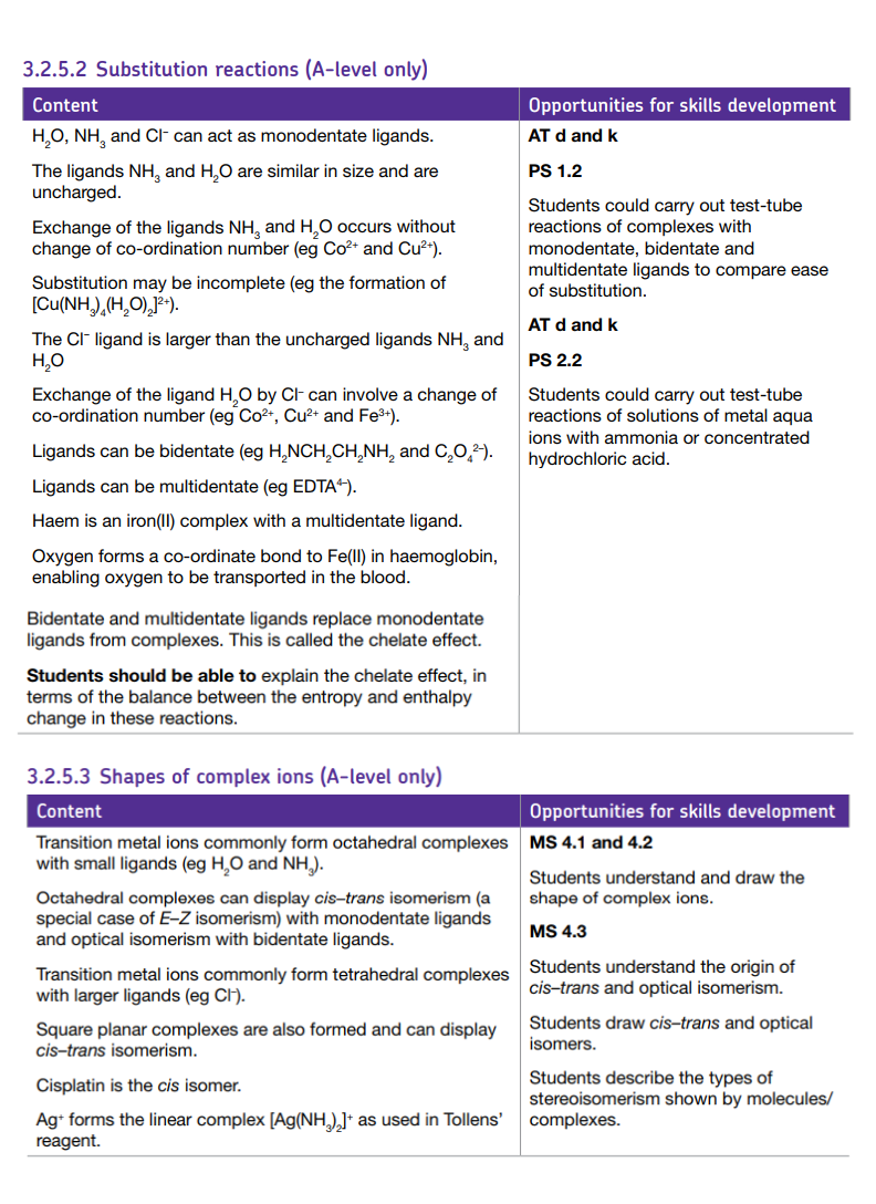 Specification reference