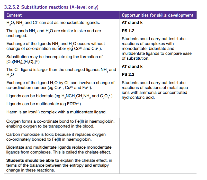Specification reference