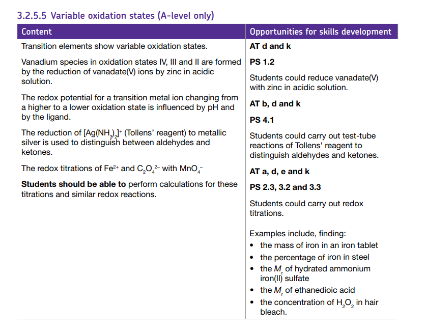 Specification reference