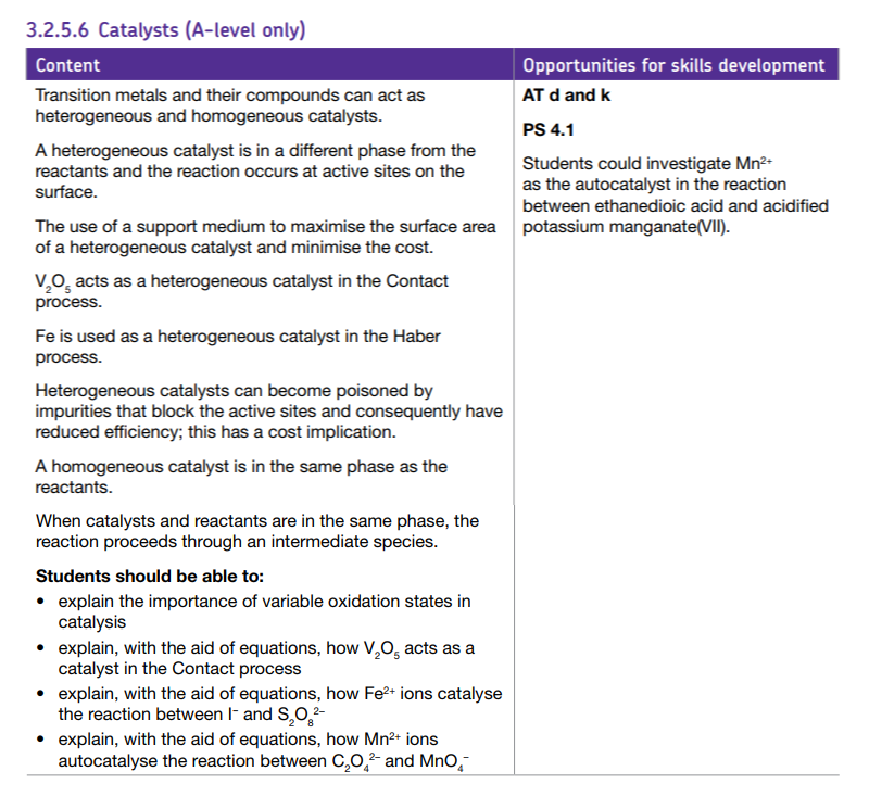 Specification reference