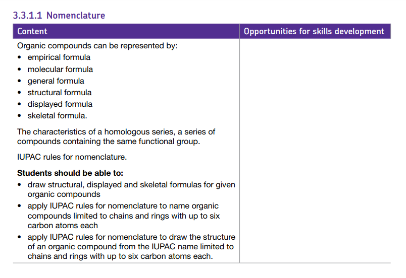 Specification reference