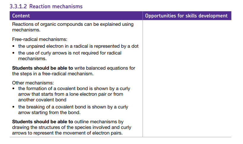 Specification reference