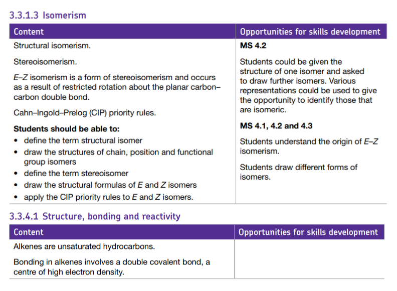 Specification reference