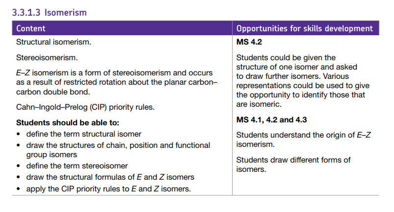 Specification reference