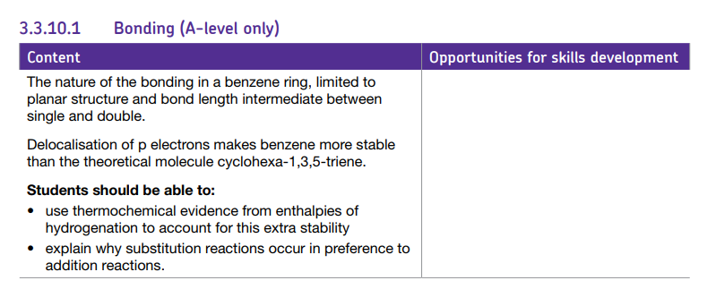 Specification reference