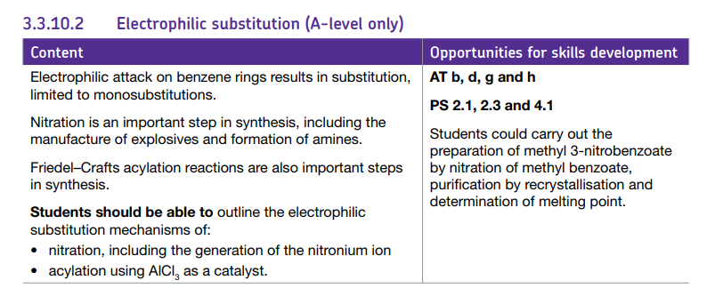 Specification reference