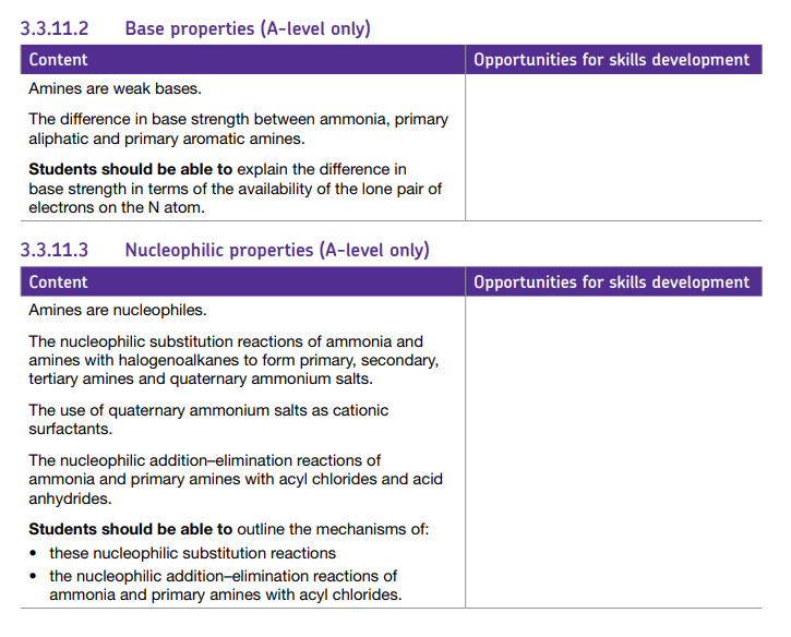 Specification reference