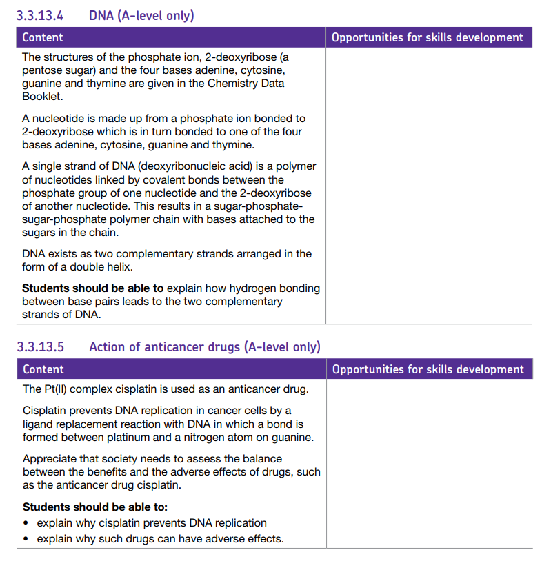 Specification reference