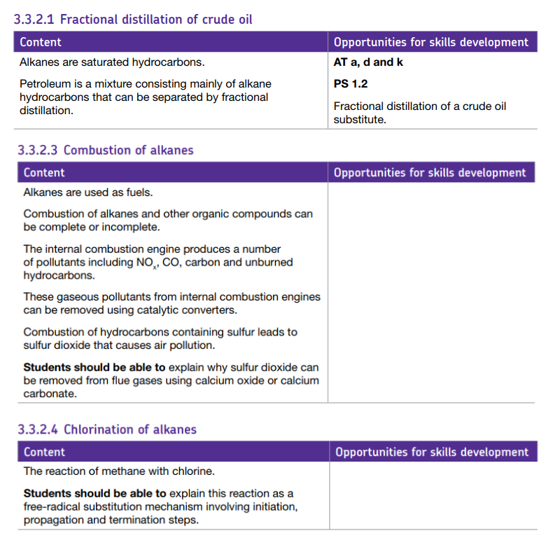 Specification reference