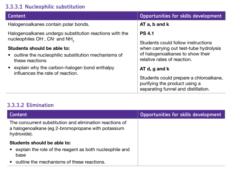 Specification reference