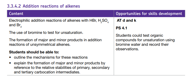 Specification reference