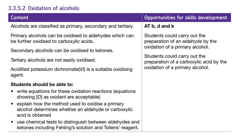Specification reference