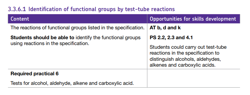 Specification reference