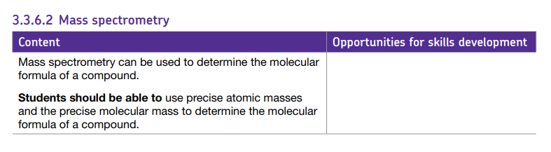 Specification reference