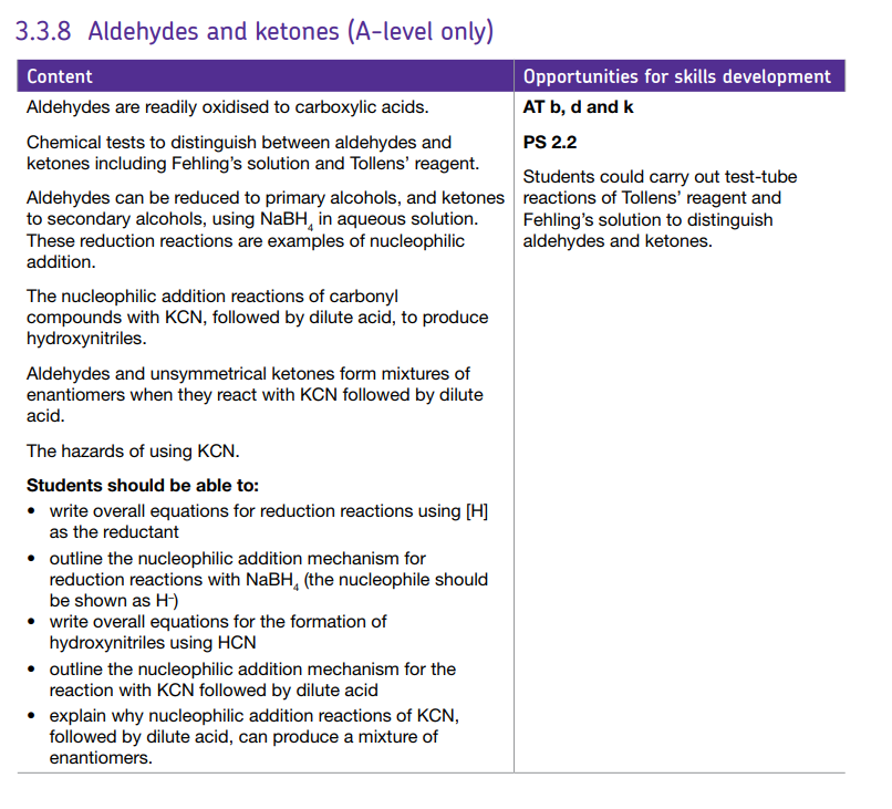 Specification reference
