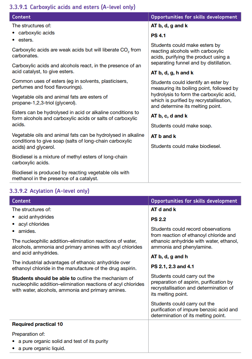 Specification reference